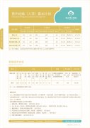 意外妊娠套式計(jì)劃