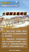 安全生產(chǎn)科普丨春季安全風險提示卡！警惕這類事故再發(fā)生！